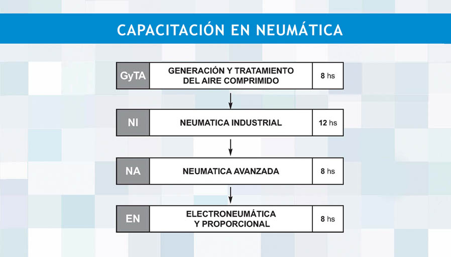 Cursos Hidráulica