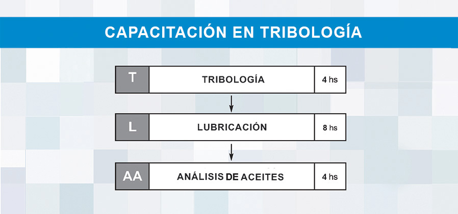 Cursos Hidráulica